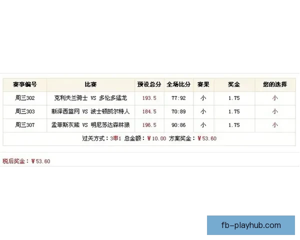 全面解析热门体育竞猜平台玩法策略与投注技巧指南
